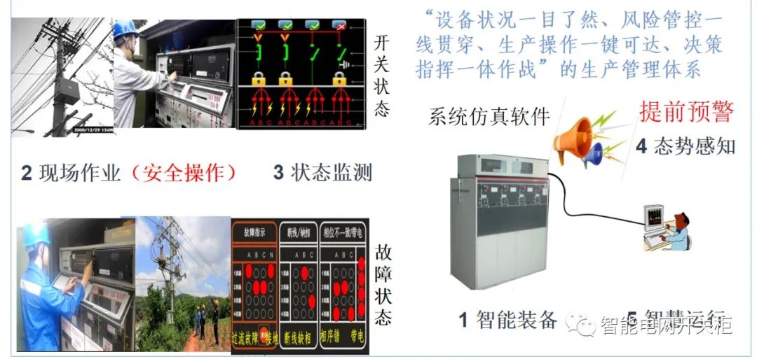 开元体育智能设备主要包括哪几个方面(图1)