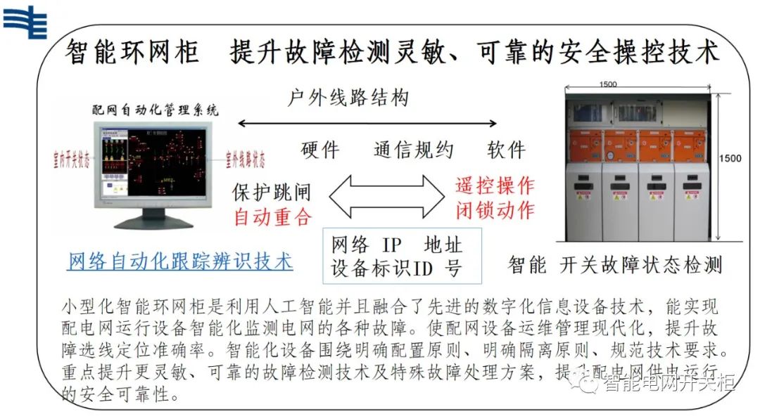 开元体育智能设备主要包括哪几个方面(图3)